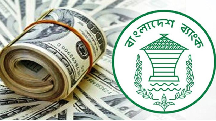 রিজার্ভ