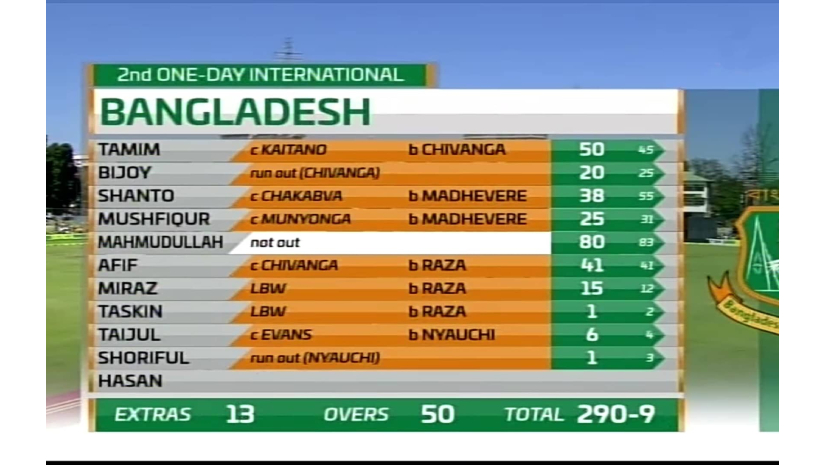 ক্রিকেট