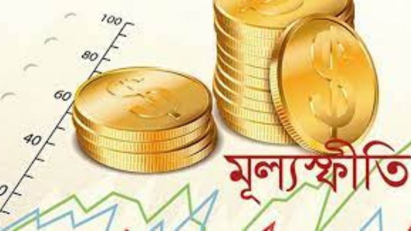 মূল্যস্ফীতি