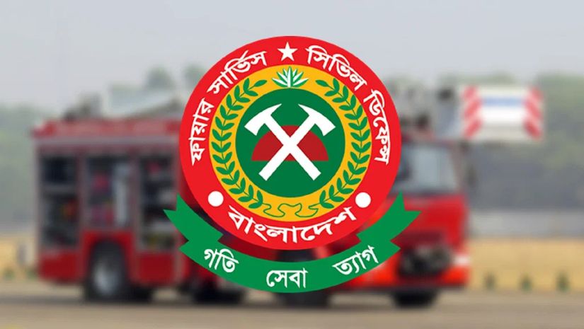 নিয়োগ