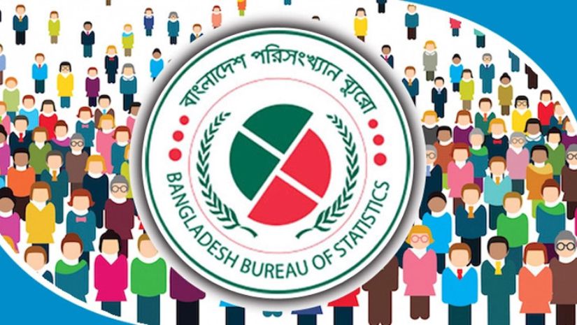 বিবিএস