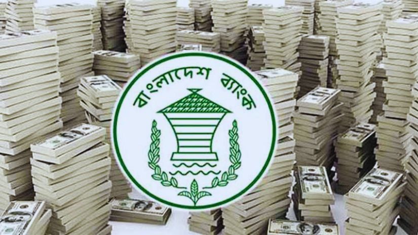 রিজার্ভ