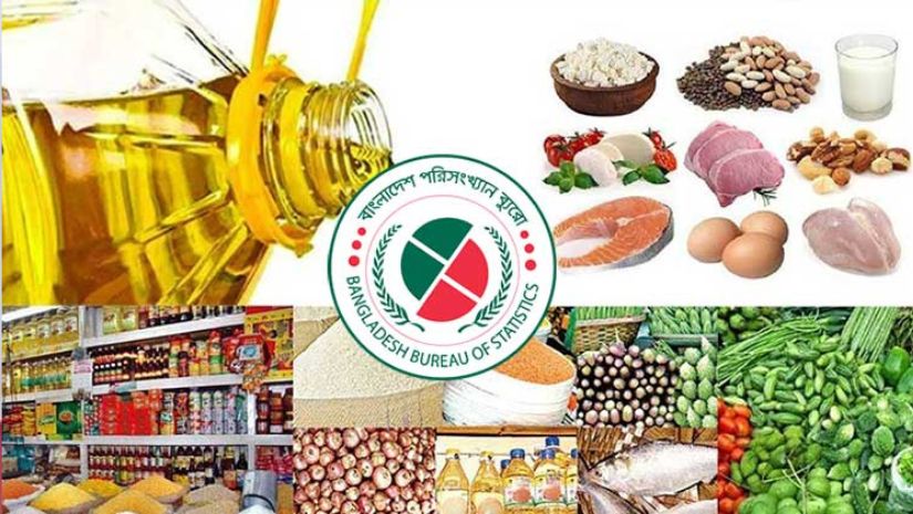দ্রব্যমূল্যে