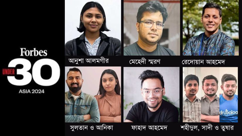 ফোর্বস
