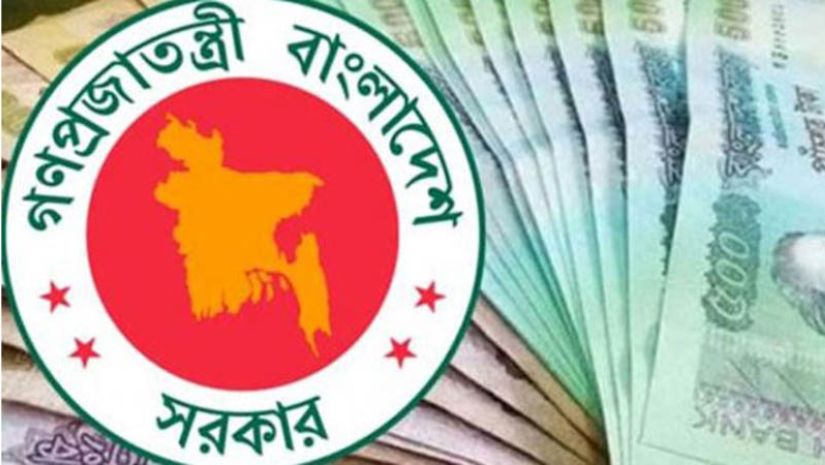 বাজেট